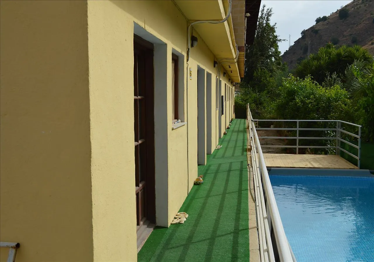 Casa Manhattan - Caminito Del Rey location